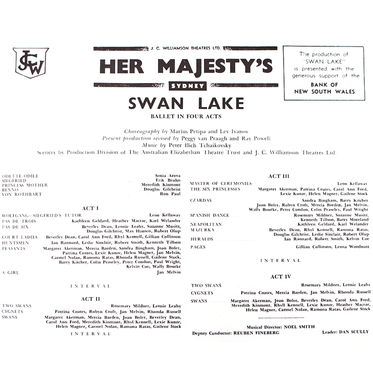 Program for Swan Lake, 1962